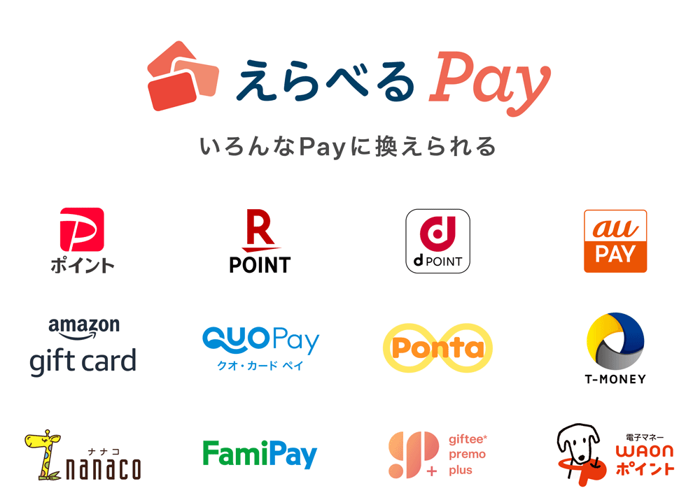 えらべるPay いろいろなPayに変えられる